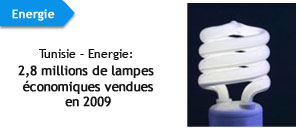 energie