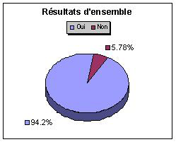 uit20052004b.gif