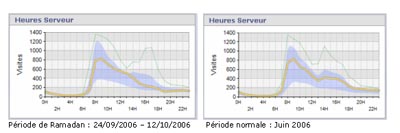 heures200.jpg