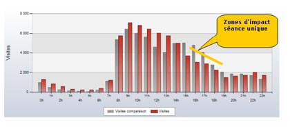 visites420.jpg