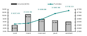 tunval190207.jpg