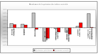 sudinvest30802.jpg