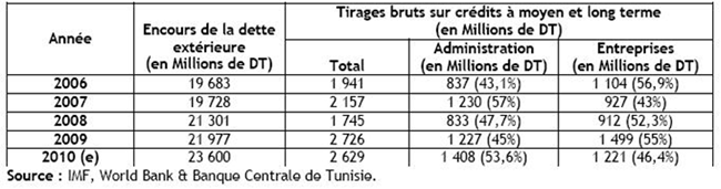 tableau-23082011-2.gif