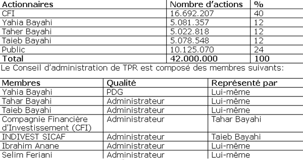 conseil-administartion-tpr.jpg