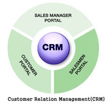 crm-200212.jpg