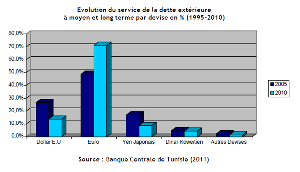 graph-endettement-07.jpg