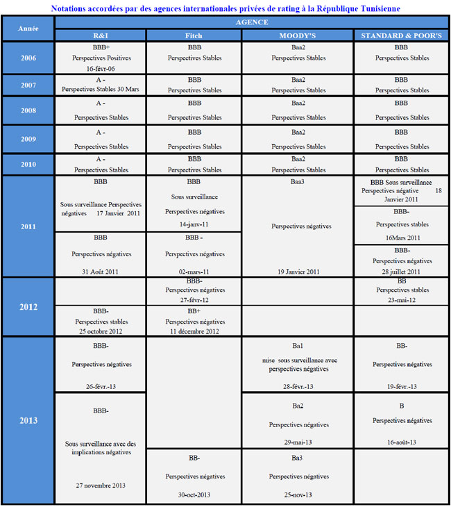 tableau-21122013.jpg