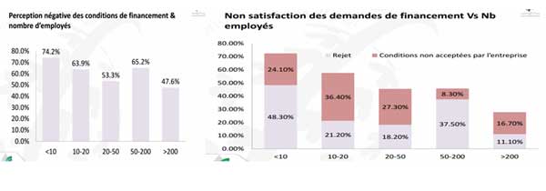 financement-bancaire-01.jpg