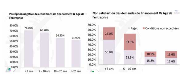 financement-bancaire-02.jpg