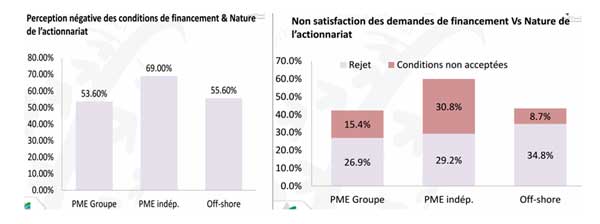 financement-bancaire-03.jpg