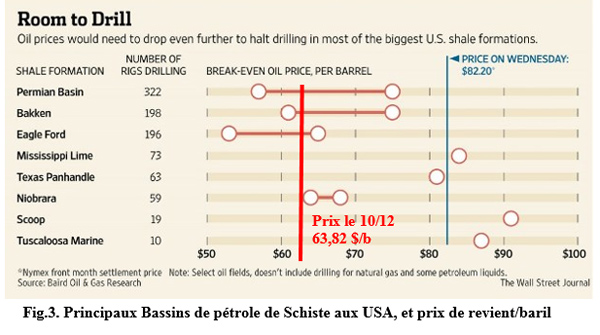 petrole-schiste-usa.jpg