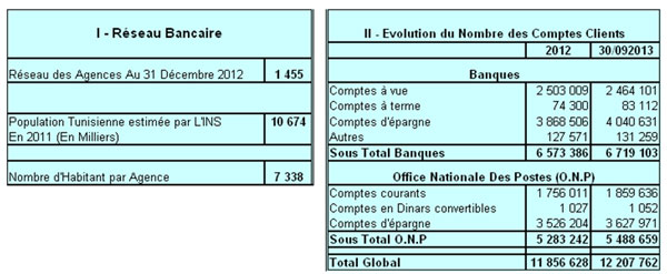 tableau_29032014_1.jpg