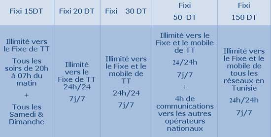 tt-tarif-fixi.jpg