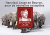 MARCHÉ OBLIGATAIRE – Hannibal Lease lève 40 MDT en une journée : retour de l’appétit pour les obligations privées ? Hannibal Lease