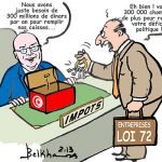 Textile, agroalimentaire, matériaux de construction : Les secteurs les plus touchés par les fermetures d’entreprises en Tunisie