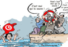 Crise économique Tunisie