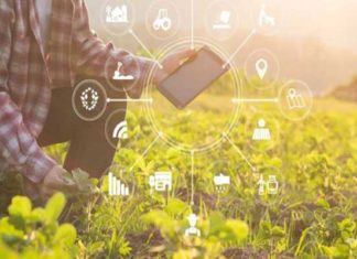 Agriculture Techno