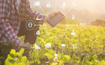 Agriculture Techno