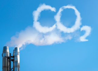 CO2 Gaz
