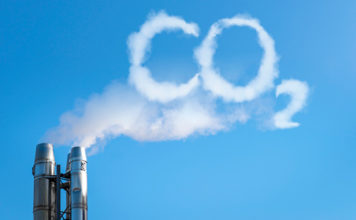CO2 Gaz