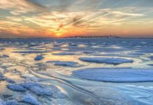 climat