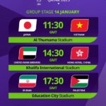 Asian CUP 2024