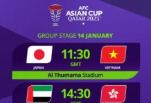 Asian CUP 2024