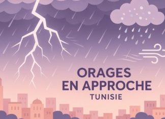 Orages