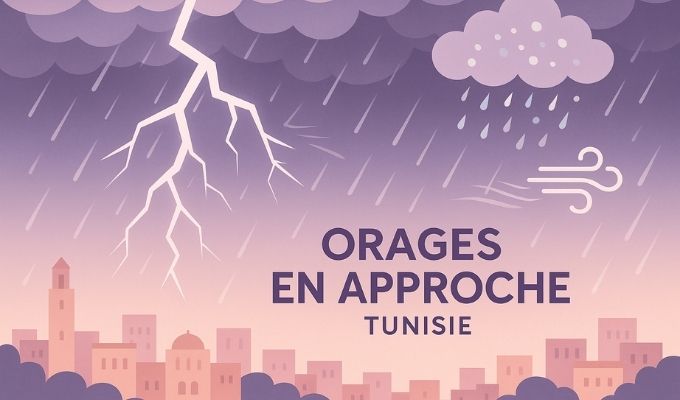 Orages
