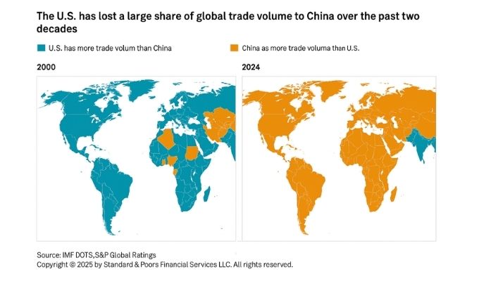 USA - Chine