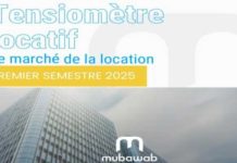 Tensiomètre locatif S1 2025 : Hammamet Nord capte 21% des recherches au Cap Bon et Monastir monte en puissance