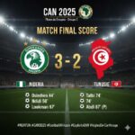 tunisie-nigeria-can-2025