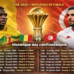 CAN 2025 : Mali – Tunisie, retour sur l’historique des confrontations