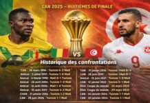 Mali – Tunisie : que disent les tendances des pronostics avant le match ? MALI TUNISIE