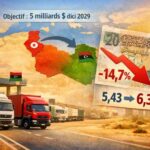 Tunisie-Libye : Vers un corridor commercial à 5 milliards de dollars malgré le choc monétaire Carte des flux commerciaux entre Tunis et Tripoli montrant l'ouverture vers les marchés du COMESA et de la ZLECAf.