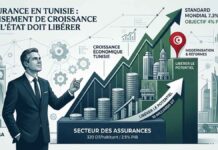 Assurances Tunisie