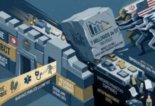 Tunisie : La BCT serre la vis sur les importations face à l’onde de choc géopolitique Importations Restrictions