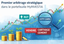 Graphique de performance boursière MyINVESTIA affichant une progression de 0,11% et logos des entreprises Poulina, BIAT et City Cars