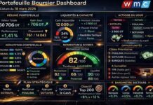 Portefeuille Boursier Dashboard 180326