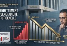 ENDETTEMENT Dette Tunisie