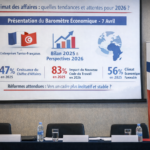 Tunisie : 47% des entreprises tuniso-françaises en croissance en 2025, selon la CCITF CCITF Baromètre 2026