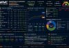 BOURSE - Portefeuille Virtuel 12052026