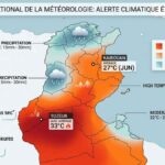 Quelles sont les prévisions météo de l’INM pour l’été 2026 en Tunisie ? Météo Tunisie été 2026