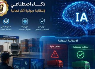 Douanes et fiscalité : la Tunisie accélère l’usage de l’intelligence artificielle