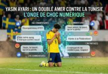 Coupe du Monde 2026 - Yasin Ayari Suède Tunisie