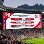 Mondial 2026 Matchs Tunisie