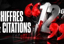 DES CHIFFRES & DES CITATIONS : Étau géopolitique, vertige souverain et urgence climatique, la triple fracture de l’économie mondiale Chiffres et Citations