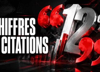 DES CHIFFRES & DES CITATIONS : Étau géopolitique, vertige souverain et urgence climatique, la triple fracture de l’économie mondiale Chiffres et Citations