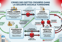 Crise de la sécurité sociale : Trois experts, trois solutions