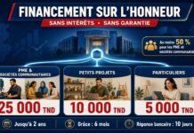 Décret n° 148 de 2026 du 23 juillet 2026 : Conditions d’octroi par les banques de Prêts sans intérêts et sans garanties Prêts bancaires sur l'honneur